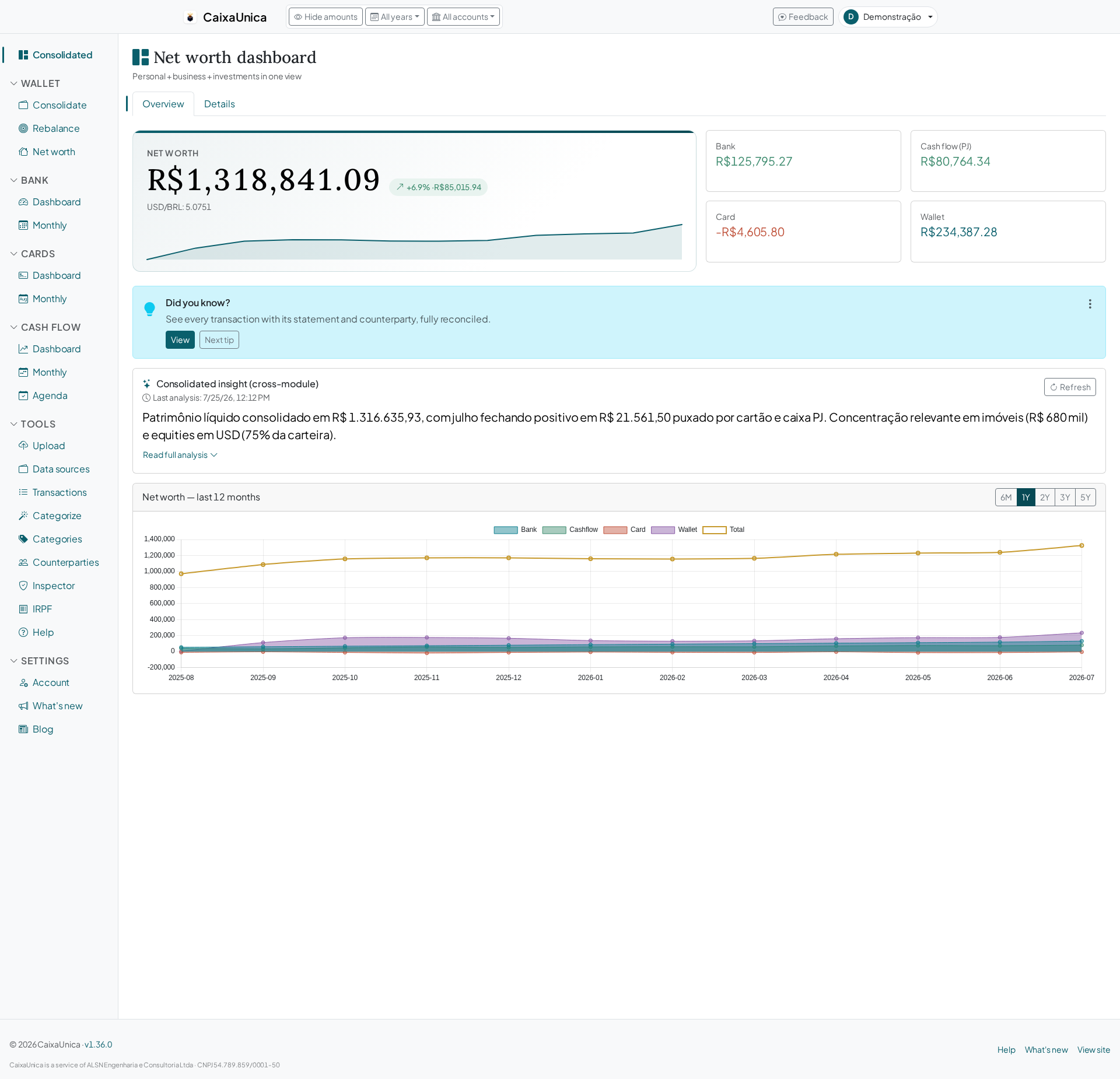 Real net worth: add real estate and vehicles to your investments